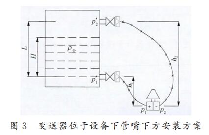 λ豸¹·װ