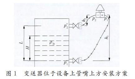 λ豸ϹϷװ